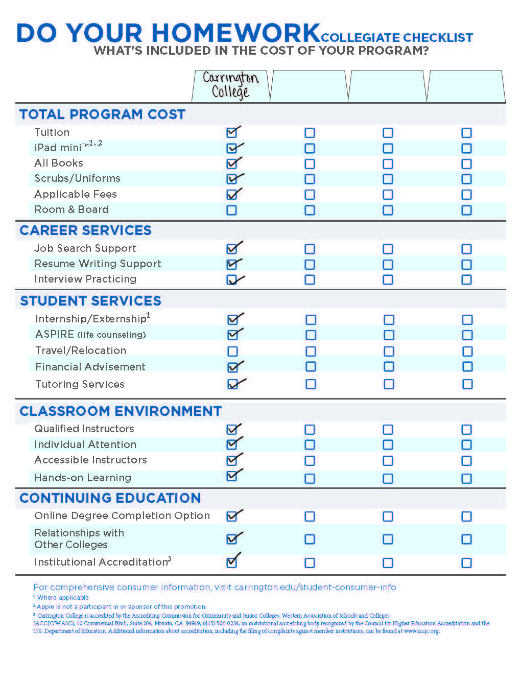 carrington-college-comparison-chart