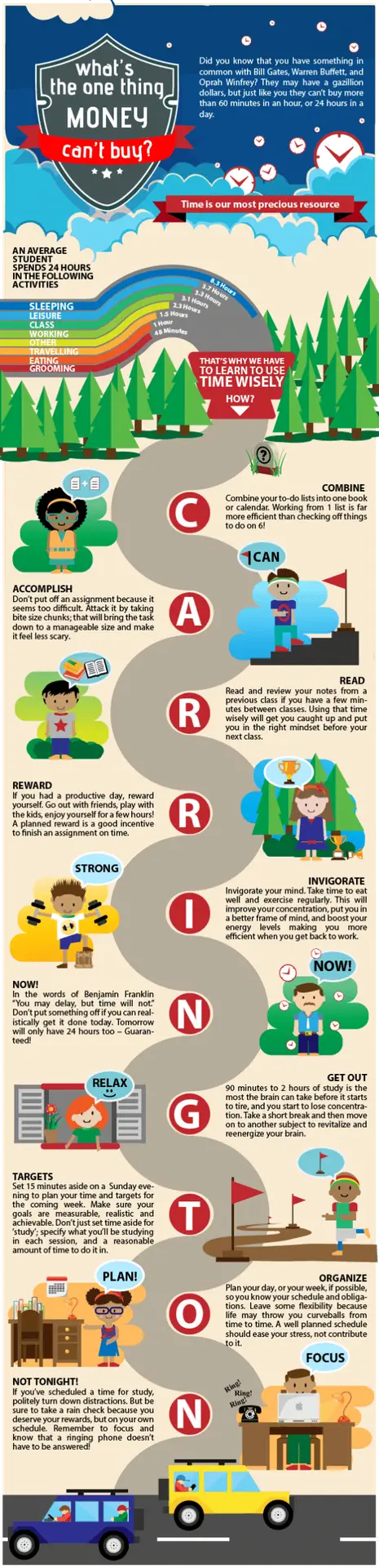 Carrington College Time Saving Tips